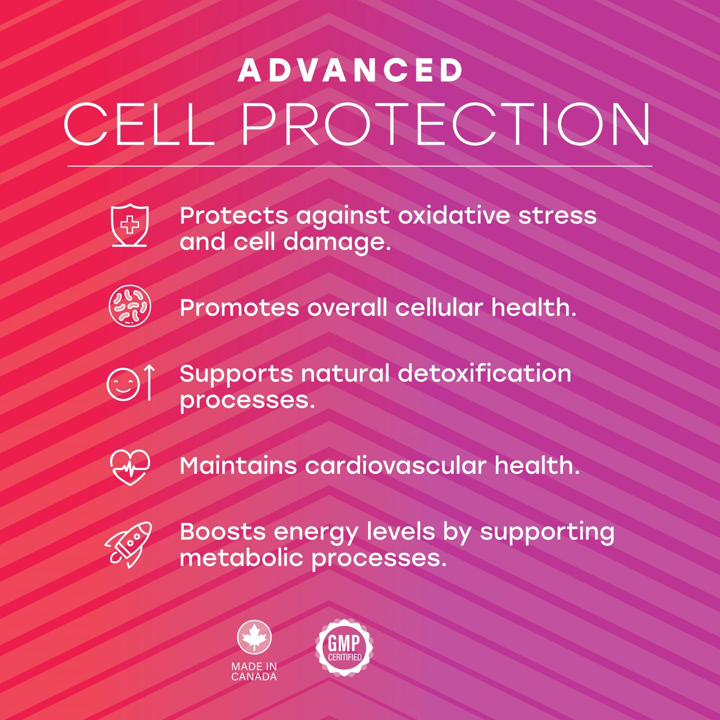 AugMEND (Cellular Health)